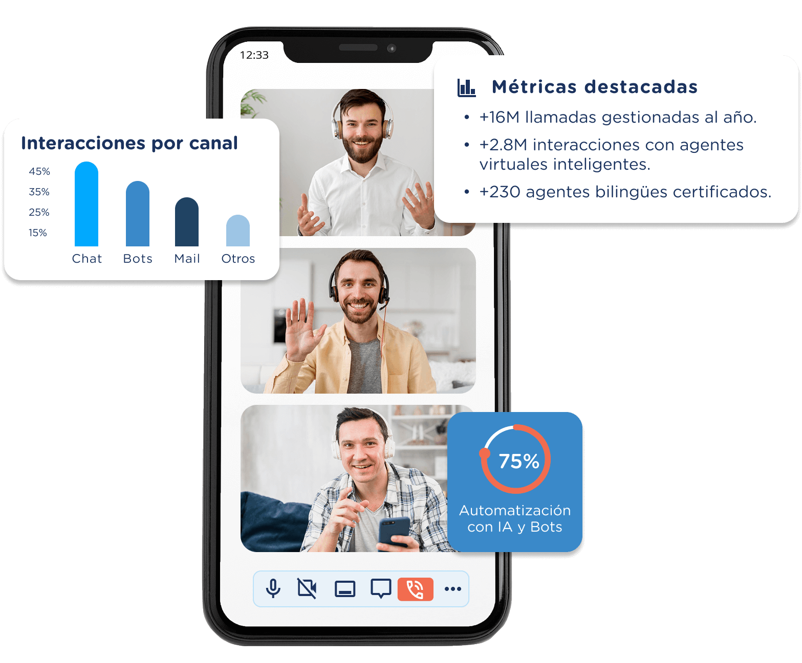 Telemed servicio de atencion al cliente