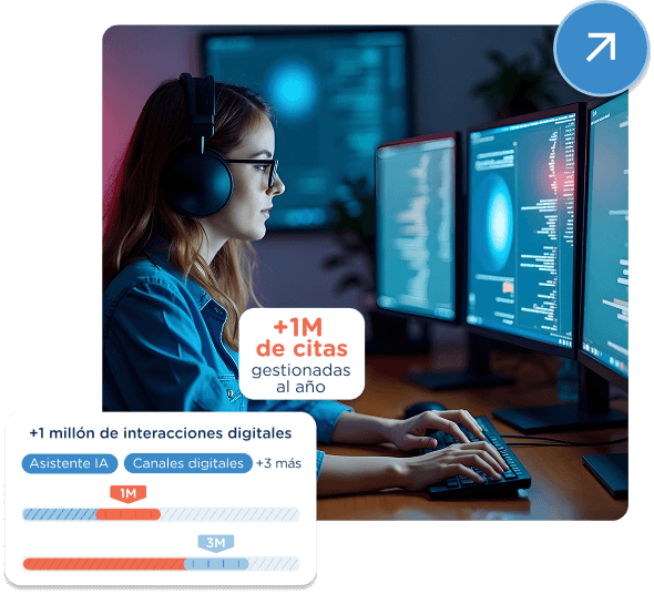 Telemed transformación digital