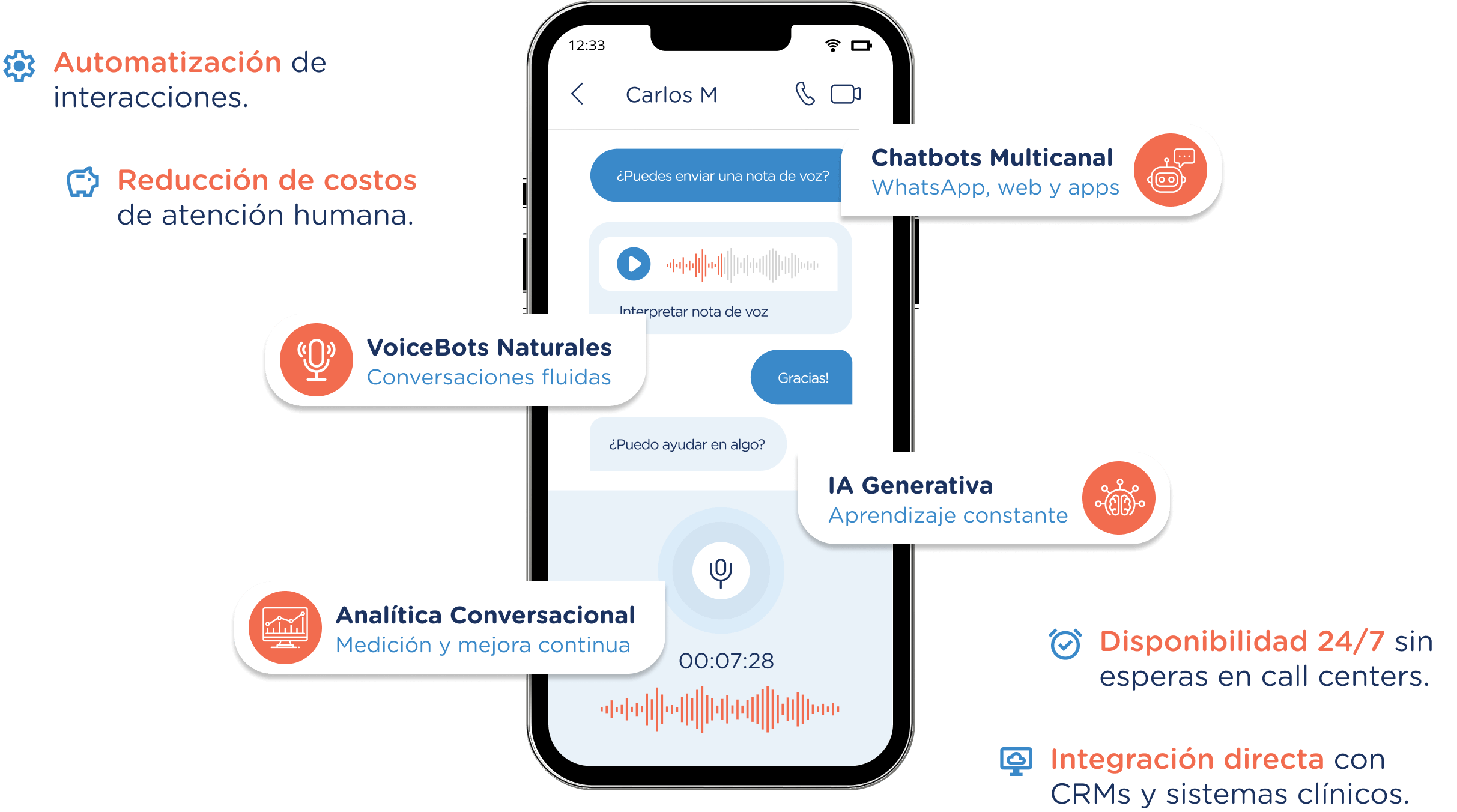 Telemed Automatizacion Inteligente mobile
