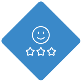 Telemed Experiencia del cliente