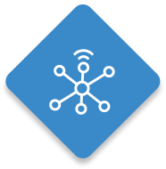 Telemed Integración CRM y ERP