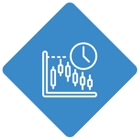 Telemed Tiempos de respuesta