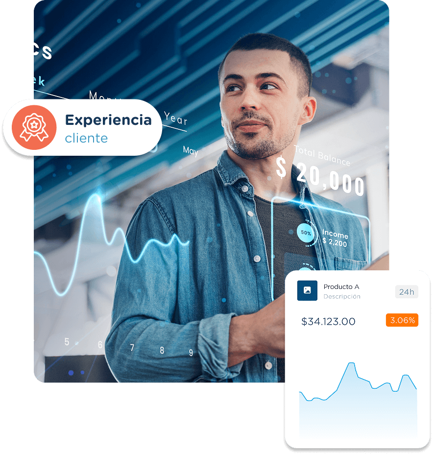 Telemed Transforma cada interacción en una experiencia memorable